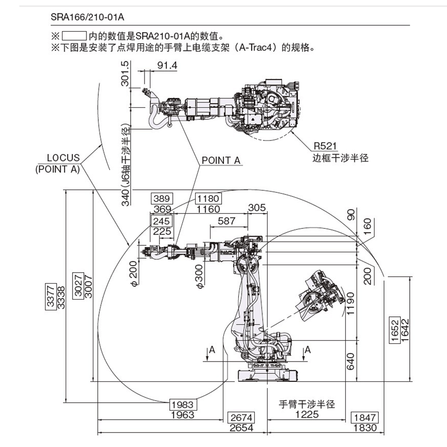 NACHI SRA166/210-01A 点焊机器人