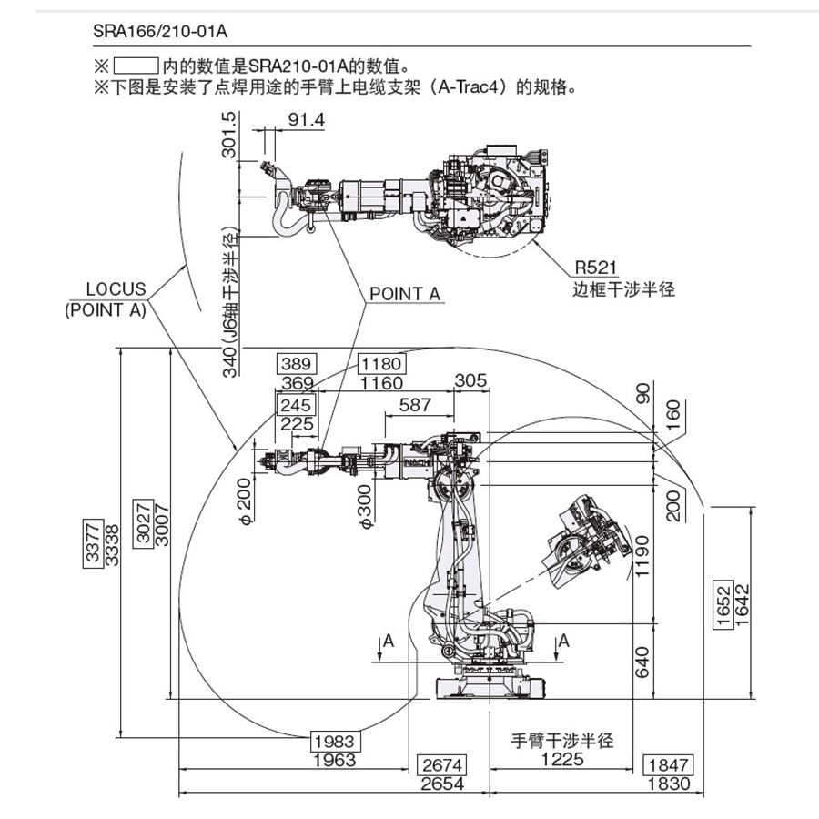 NACHI SRA166/210-01A 點焊機器人