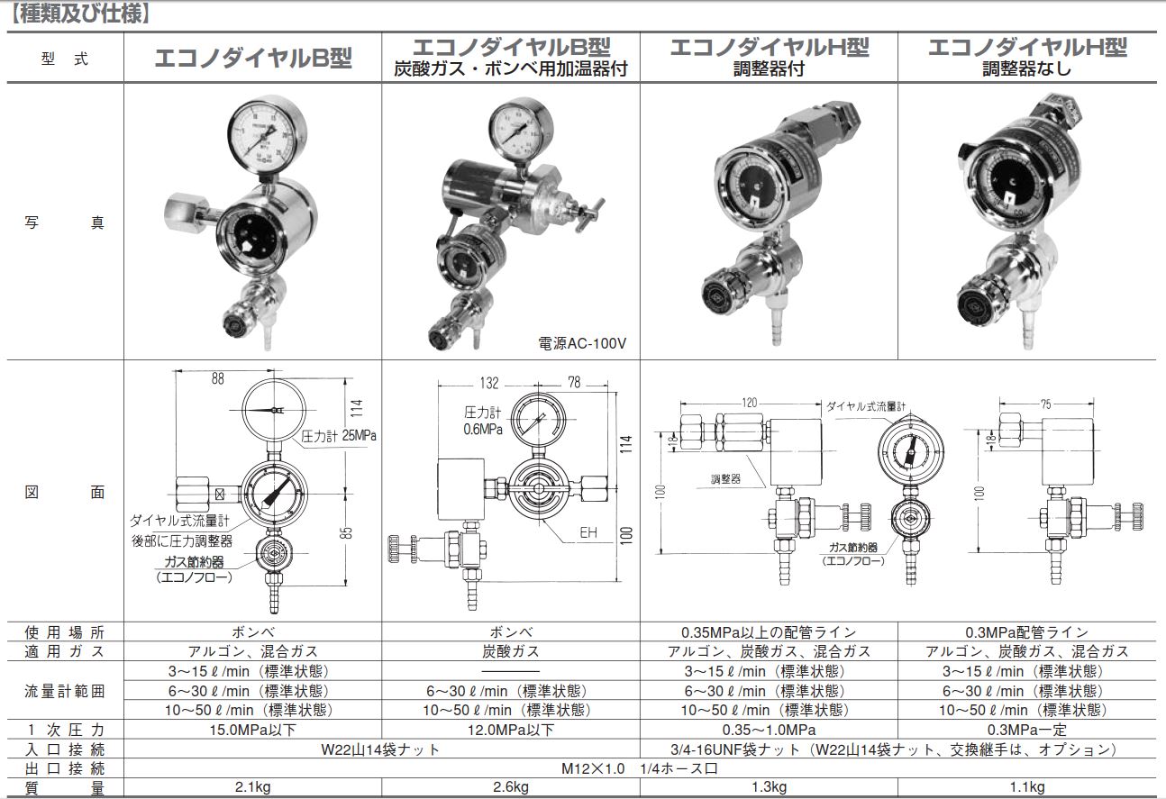 proimages/product/proL/氣體節流器規格.JPG